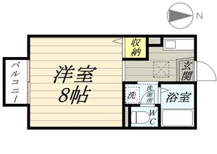 リバーパーク北方【101号室】の間取り