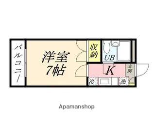 デュナミス笹ヶ瀬【503号室】の間取り