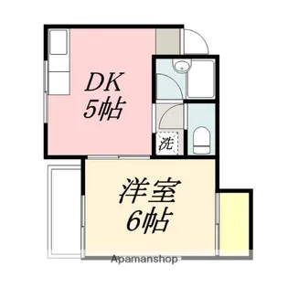 サンツボイ【C号室】の間取り