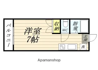 エステートピア平井N棟【201号室】の間取り