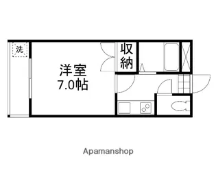 グリーンPAL鹿田【203号室】の間取り