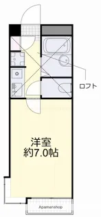 アップルハウス十日市【2階】の間取り