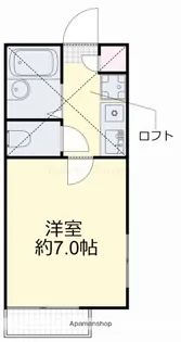 アップルハウス十日市【211号室】の間取り
