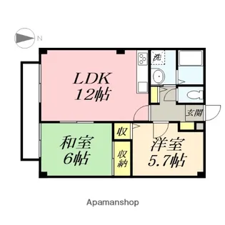 フォブール藤田Ⅱ【2階】の間取り