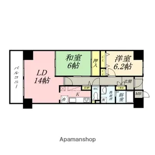 サーパス鹿田【5階】の間取り