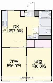 あさひコーポA【1階】の間取り