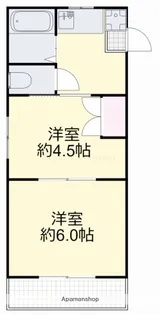 フローリッシュ神田Ⅱ【201号室】の間取り