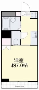 グランデュール旭川【3階】の間取り