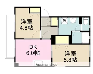 バリュージュ21 C棟【1階】の間取り