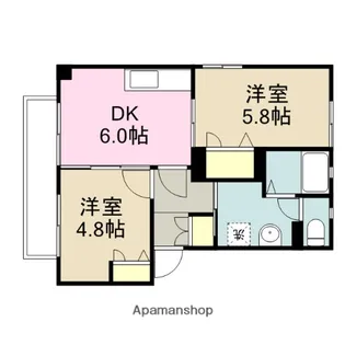 2DKの間取り画像