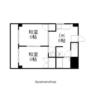 グランディール門田屋敷【701号室】の間取り