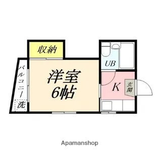 吉岡ビル【2階】の間取り