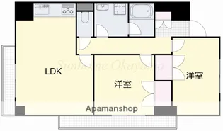 アリベ国富Ⅱ【5階】の間取り