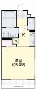 ARIOSO【2階】の間取り