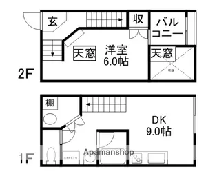 Y・N・G西坂Ⅵ【1階】の間取り