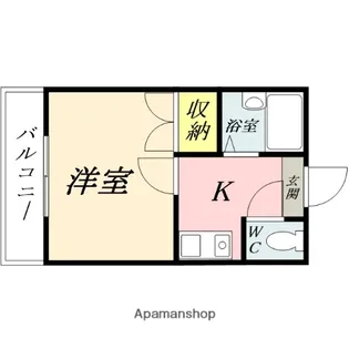 西川原第3レジデンス【2階】の間取り