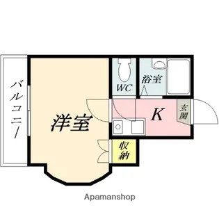 西川原第3レジデンス【201号室】の間取り