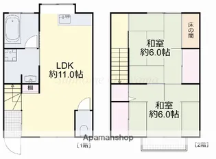 コーポ槇尾 東【3号室】の間取り