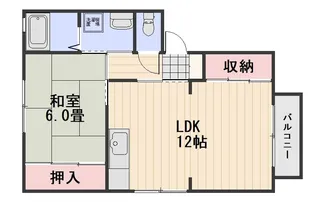 ディアス30 E棟【2階】の間取り