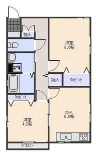デューク古都【2階】の間取り
