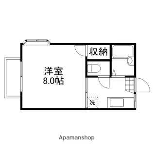 トピア国富けやき通り【201号室】の間取り