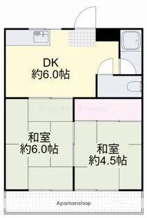 コーポ赤田B【8号室】の間取り