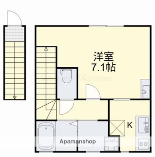 gran marry下伊福【2階】の間取り