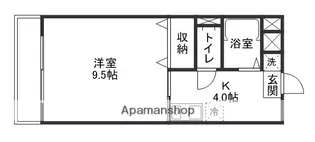 PALAZZO WAKO【5階】の間取り
