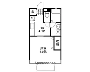 サントス青江B【102号室】の間取り