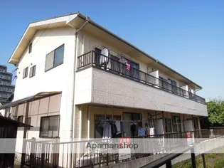 ハーモニーハイツ【2階】の外観