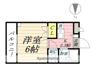 岡山県岡山市北区今4丁目【マンション】の間取り