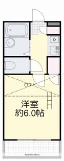 サンハウス【2階】の間取り