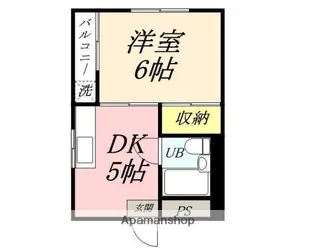 メゾン富士岡山【202号室】の間取り