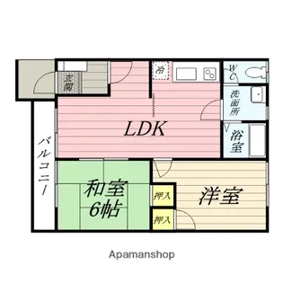 岡山県岡山市北区今5丁目【マンション】の間取り