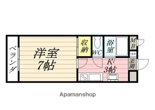 カサ・エスペランサ【2階】の間取り
