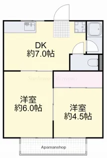 井上コーポB棟【2階】の間取り