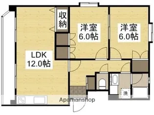 メゾンラフィーネ【2階】の間取り