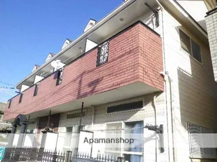 岡山県岡山市中区浜1丁目【アパート】の外観