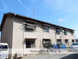 岡山県岡山市中区赤田【アパート】の外観