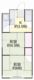 ことぶき荘 A棟【5号室】の間取り
