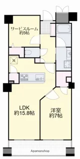 コア本町【13階】の間取り