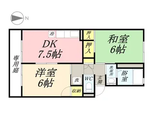 コーポシャトル【1階】の間取り