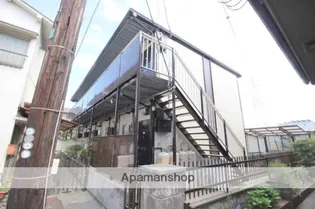 岡山県岡山市北区神田町2丁目【アパート】の外観