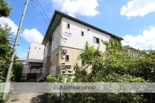 VIVI北方【1階】の外観