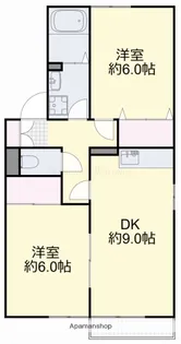 クリエFUJIWARA【201号室】の間取り
