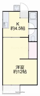 リバティーアパート【7号室】の間取り