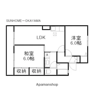 岡山県岡山市中区東川原【アパート】の間取り