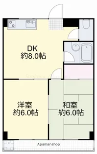 メゾンフルールⅠ【202号室】の間取り
