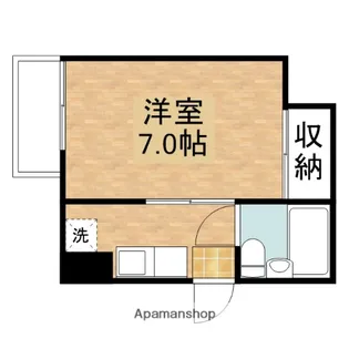 ニューメゾン近藤【201号室】の間取り