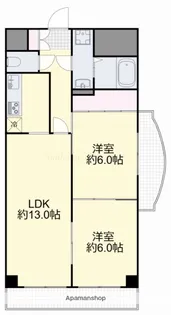 コロニアルリビング西島田ウエストタワー【3階】の間取り